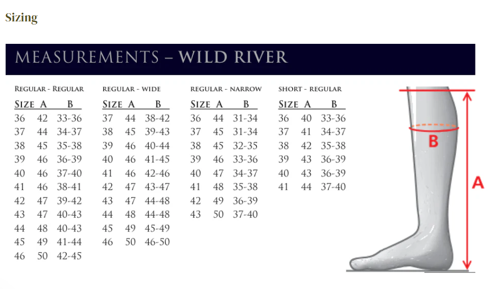 Sizing guide