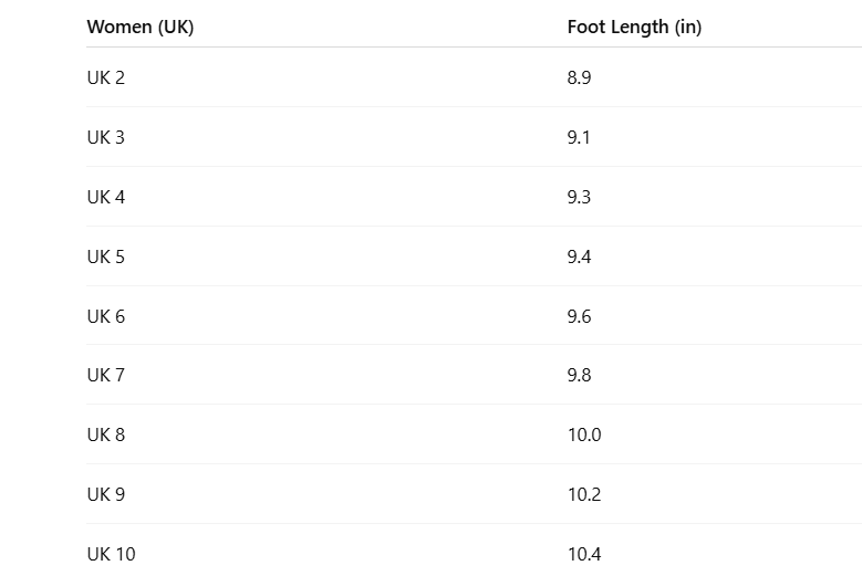 Sizing guide