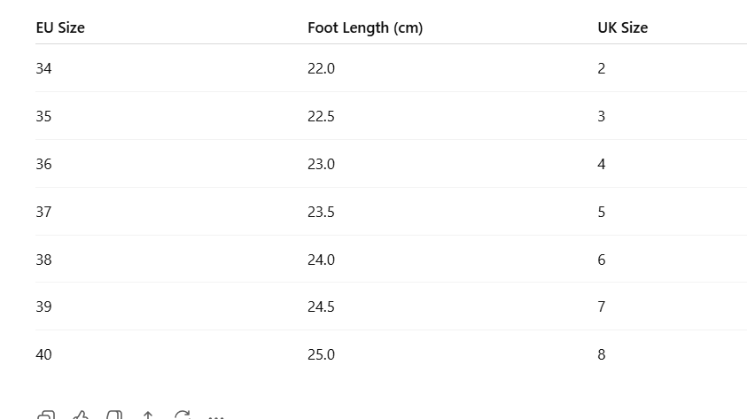 Sizing guide