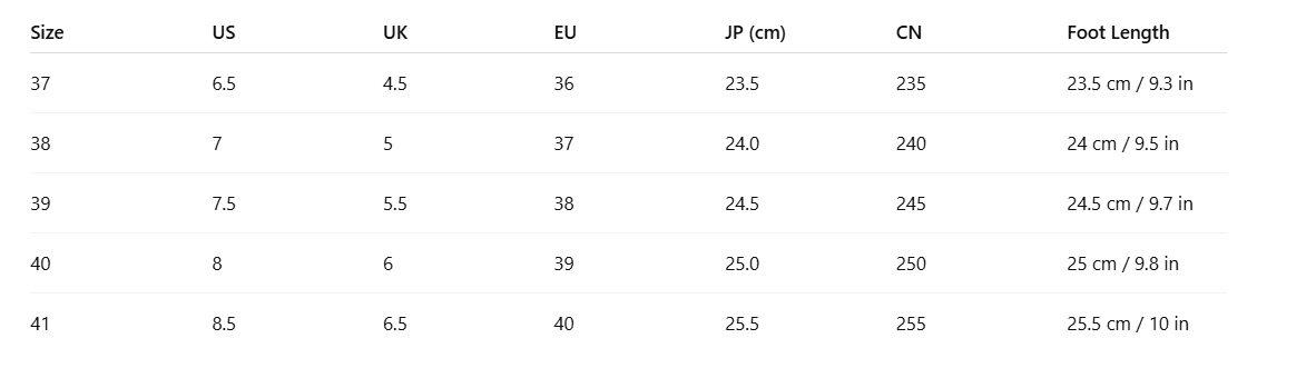 Sizing guide