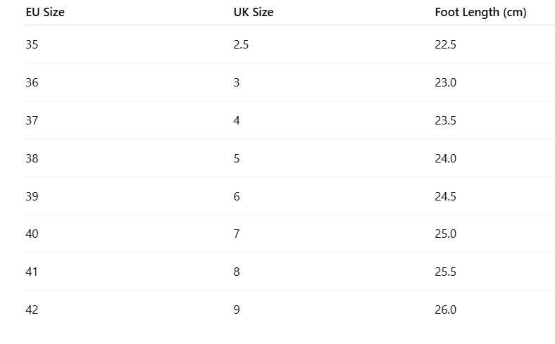 Sizing guide