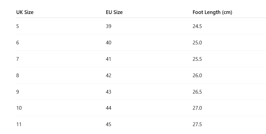 Sizing guide
